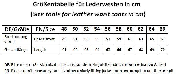 Lederwesten/Leather Jackets Size Table German/EU Sizes von German Wear