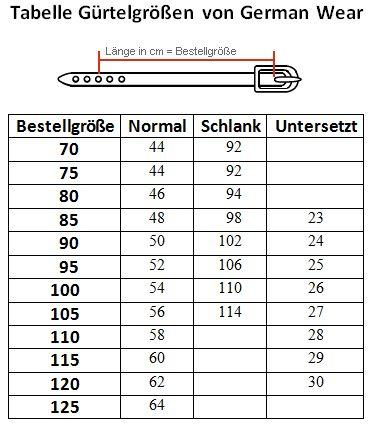 Gürtelgrößen größentabelle Konfektionsgrößen von German Wear